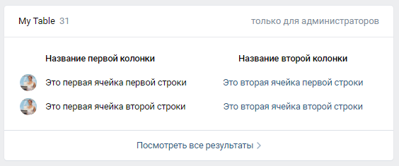 Как сделать вывод виджетов через python скрипт Как сделать вывод виджетов через python скрипт