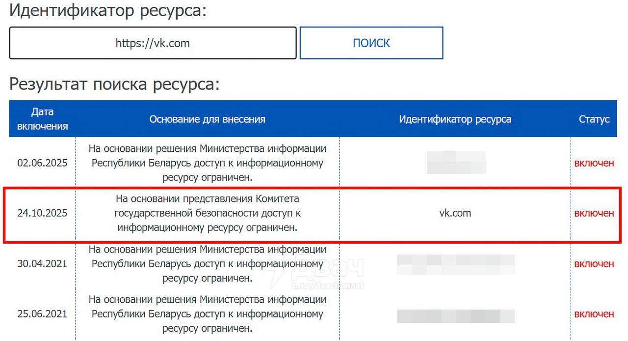 Стала известна причина блокировка ВКонтакте на территории Республики Беларусь