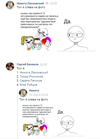 Показ работы команды Топ