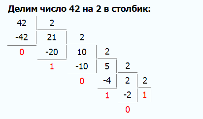 Перевод чисел между системами счислений Перевод чисел между системами счислений